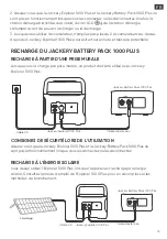 Предварительный просмотр 21 страницы Jackery Battery Pack 1000 Plus User Manual