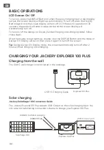 Preview for 6 page of Jackery Explorer 100 Plus User Manual