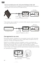 Предварительный просмотр 42 страницы Jackery Explorer 100 Plus User Manual