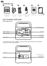 Предварительный просмотр 4 страницы Jackery EXPLORER 1000 PLUS User Manual