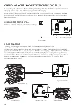 Предварительный просмотр 8 страницы Jackery Explorer 2000 Plus User Manual