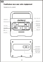 Preview for 24 page of Jackery Explorer 2000 Pro User Manual