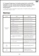 Preview for 35 page of Jackery Explorer 2000 Pro User Manual