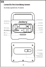 Preview for 40 page of Jackery Explorer 2000 Pro User Manual