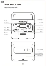 Preview for 88 page of Jackery Explorer 2000 Pro User Manual