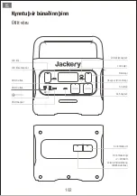 Preview for 104 page of Jackery Explorer 2000 Pro User Manual