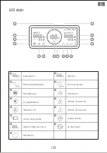 Preview for 105 page of Jackery Explorer 2000 Pro User Manual