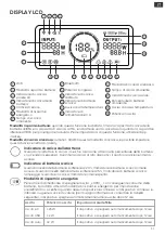 Предварительный просмотр 33 страницы Jackery Explorer 3000 Pro User Manual