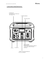 Предварительный просмотр 11 страницы Jackery Explorer 440 Instruction Manual