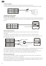 Preview for 16 page of Jackery SolarSaga 100 User Manual