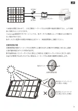 Предварительный просмотр 21 страницы Jackery SolarSaga 100 User Manual