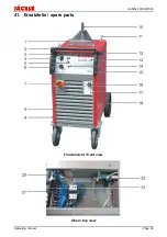 Preview for 52 page of Jackle conMIG 400 Operating Manual