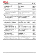 Preview for 55 page of Jackle conMIG 400 Operating Manual