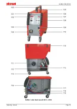 Preview for 58 page of Jackle conMIG 400 Operating Manual