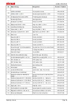 Preview for 59 page of Jackle conMIG 400 Operating Manual