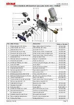 Preview for 60 page of Jackle conMIG 400 Operating Manual