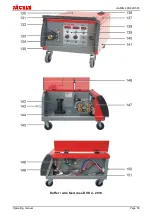 Preview for 61 page of Jackle conMIG 400 Operating Manual