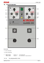 Preview for 23 page of Jackle dualMIG 250 E Operating Instructions Manual