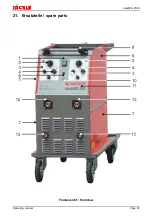 Preview for 30 page of Jackle dualMIG 250 E Operating Instructions Manual