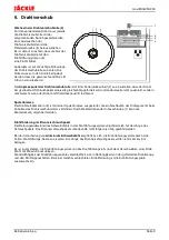 Preview for 12 page of Jackle maxiMIG 250 Operating Manual