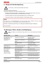 Preview for 14 page of Jackle maxiMIG 250 Operating Manual