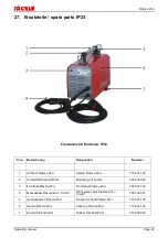 Preview for 24 page of Jackle Plasma 25ci IP23 Operating Manual