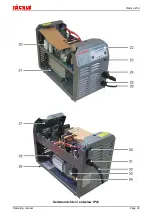 Preview for 25 page of Jackle Plasma 25ci IP23 Operating Manual