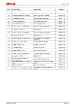 Preview for 26 page of Jackle Plasma 25ci IP23 Operating Manual