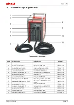 Preview for 27 page of Jackle Plasma 25ci IP23 Operating Manual