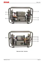 Preview for 28 page of Jackle Plasma 25ci IP23 Operating Manual