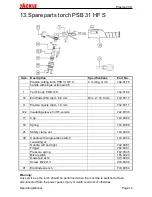 Preview for 18 page of Jackle Plasma 33 H Operating Instructions Manual