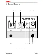 Предварительный просмотр 10 страницы Jackle Plasma 70 S Operating Instructions Manual