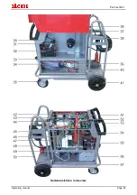 Предварительный просмотр 68 страницы Jackle ProPuls 320 Compact Operating Manual