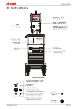 Preview for 37 page of Jackle tecMIG 450 Operating Manual