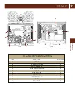 Предварительный просмотр 11 страницы JackRabbit CO-JACK 197+ Owner'S/Operator'S Manual