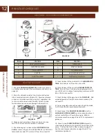 Предварительный просмотр 12 страницы JackRabbit CO-JACK 197+ Owner'S/Operator'S Manual