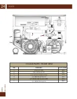 Предварительный просмотр 24 страницы JackRabbit CO-JACK 197+ Owner'S/Operator'S Manual