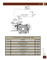 Предварительный просмотр 25 страницы JackRabbit CO-JACK 197+ Owner'S/Operator'S Manual