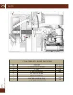 Предварительный просмотр 28 страницы JackRabbit CO-JACK 197+ Owner'S/Operator'S Manual