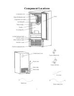 Preview for 8 page of Jackson Grills AZ-20A User Manual