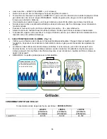 Preview for 36 page of Jackson Grills JKS400-LP Owner'S Manual