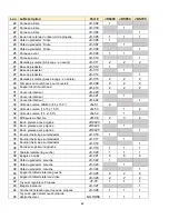 Preview for 44 page of Jackson Grills JKS400-LP Owner'S Manual