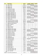 Preview for 28 page of Jackson Grills JLS400-LP Lux Owner'S Manual