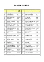 Preview for 20 page of Jackson Grills JLS400 Lux Owner'S Manual