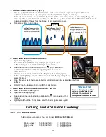 Preview for 15 page of Jackson Grills JLS700-LP Lux Owner'S Manual