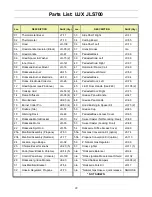 Preview for 22 page of Jackson Grills JLS700-LP Lux Owner'S Manual