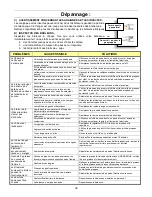 Preview for 44 page of Jackson Grills JLS700-LP Lux Owner'S Manual