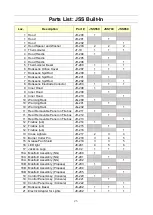 Preview for 23 page of Jackson Grills JSS850BI-LP Owner'S Manual