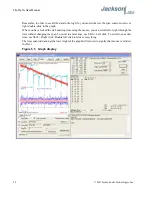 Предварительный просмотр 40 страницы Jackson Labs FireFly-1A GPSDO User Manual
