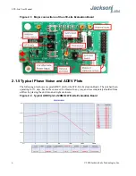 Preview for 10 page of Jackson Labs LTE-Lite User Manual